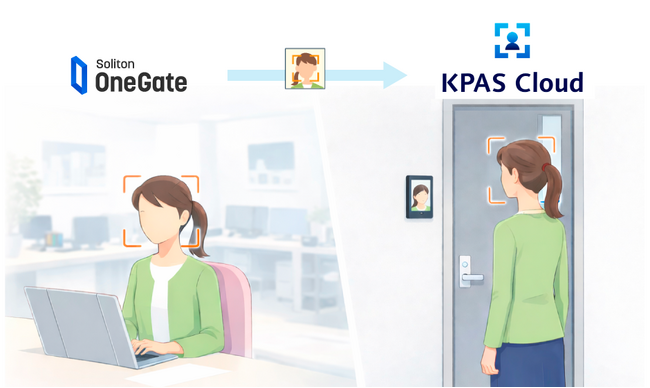 ソリトンシステムズのSoliton OneGateとパナソニック コネクトのKPASクラウドが入退用途で連携