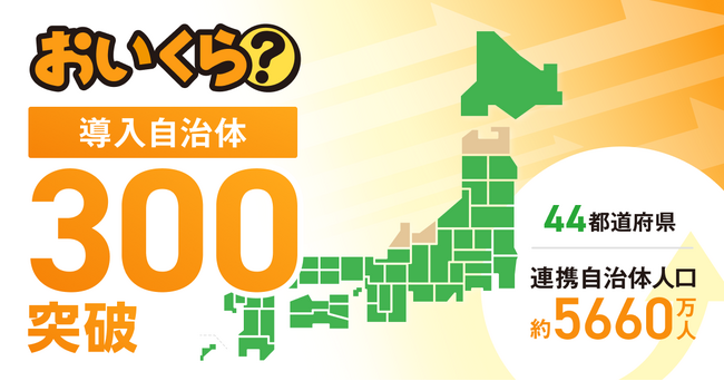 「おいくら」が44都道府県・300自治体と連携達成 水戸市と官民連携で不要品リユース事業を開始
