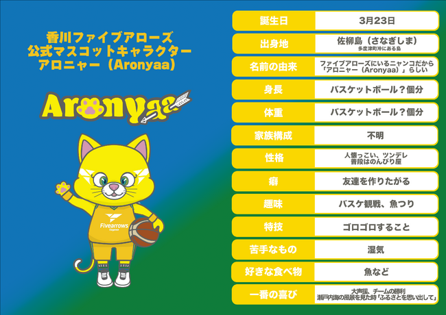 【香川ファイブアローズ】2/14(土) アロニャー 登場!!