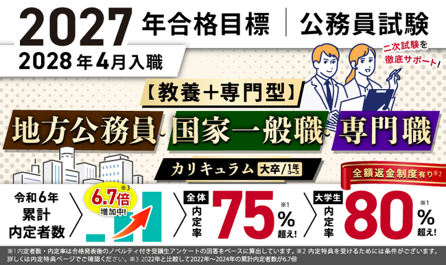公務員試験【2027年合格目標】【教養+専門型】地方公務員・国家一般職・専門職カリキュラム（フル・ライト）（大卒/1年コース）リリース！