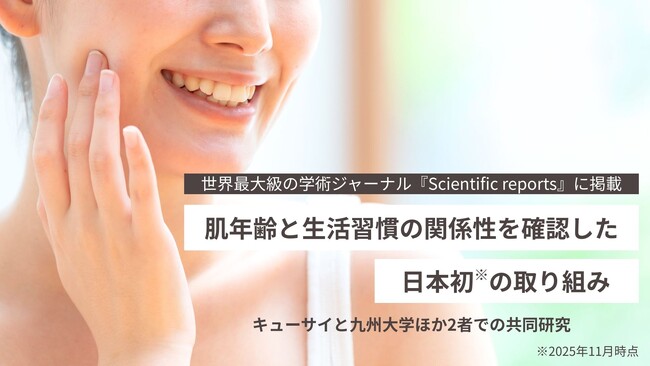 肌年齢と生活習慣の関係性を確認した日本初(※)の地域疫学研究