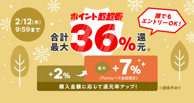au PAY マーケット、2月7日より「ポイント超超祭」開催！暮らしを支える「アイリスプラザ」と人気スイーツブランド「シュクレイ」とのコラボで新生活準備やバレンタインデーに向けた商品が最大36%還元