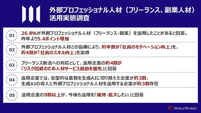 2月6日のプロフェッショナルの日を記念して、大企業経営者・管理職1,000名への『外部プロフェッショナル人材（フリーランス・副業）活用実態』を調査