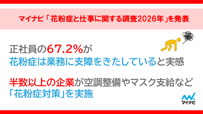 マイナビ「花粉症と仕事に関する調査2026年」を発表