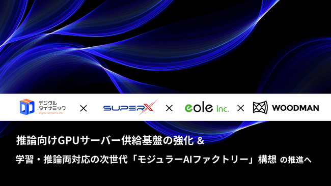 デジタルダイナミック、SuperX・イオレ・WOODMANの3社と戦略的提携の覚書を締結