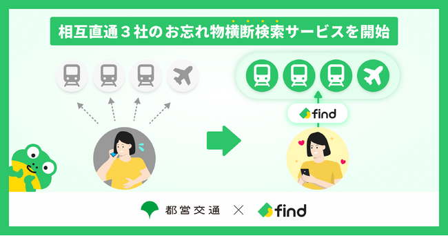 相互直通運転を行う事業者間にまたがるお忘れ物横断検索サービスを開始