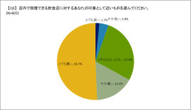 印象 印象