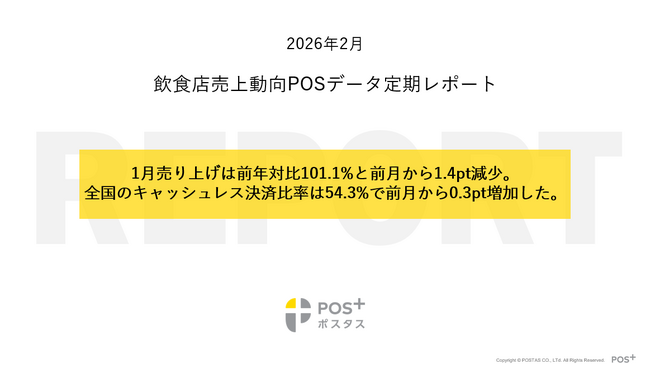 クラウド型モバイルPOSレジ「POS+(ポスタス)」飲食店売上動向レポート2026年2月