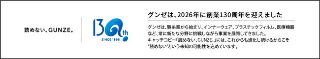 BODY WILDから新機能ボクサーパンツを発売！今回は“ムレ対策”に特化したフロントメッシュ搭載