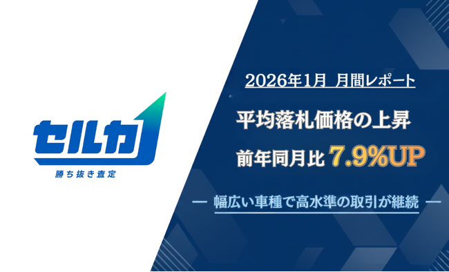【月間レポート】勝ち抜き査定「セルカ」2026年1月の平均落札価格が前年同月比で上昇