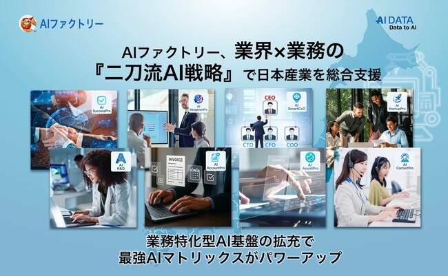 AIデータ社、AIファクトリー、業界×業務の『二刀流AI戦略』で日本産業を総合支援　～業務特化型AI基盤の拡充で最強AIマトリックスがパワーアップ～