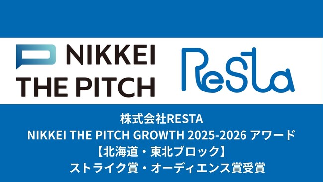 株式会社RESTA、「NIKKEI THE PITCH GROWTH 2025-2026」東北ブロックにてオーディエンス賞とストライク賞を受賞