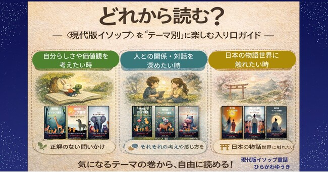 どれから読む?─ 〈現代版イソップ童話〉を“テーマ別”に楽しむ入り口ガイド
