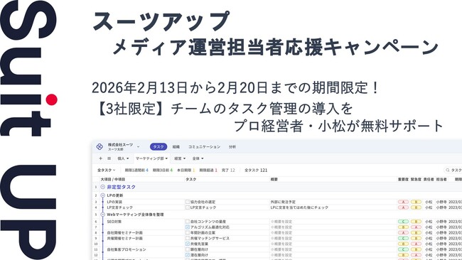 AIタスク管理・プロジェクト管理ツール「スーツアップ」、メディア運営担当者応援キャンペーン