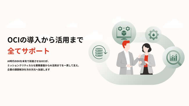 SB C&S、「OCI相談センター」を開設