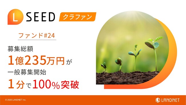 「不動産クラウドファンディング LSEED＃24」募集総額 １億235万円　一般募集開始わずか１分で100%達成！