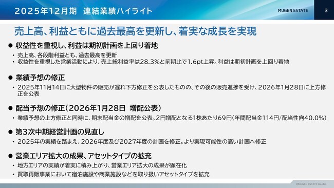 ムゲンエステート、2025年12月期決算について