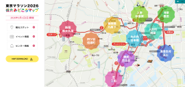 東京マラソンコース 東京マラソンコース