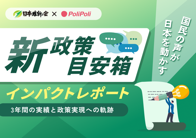 PoliPoli、7,000件の声から生まれた政策共創の軌跡「インパクトレポート」を公開