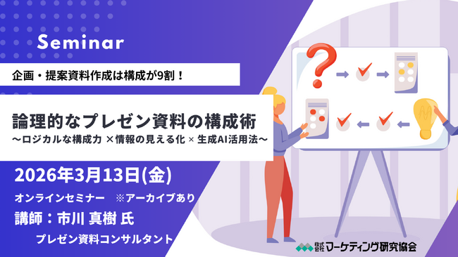 伝わるプレゼン資料の構成術 オンラインセミナー　ロジカルな構成×情報の見える化×生成AIでできる資料作成 3月13日開催。株式会社マーケティング研究協会