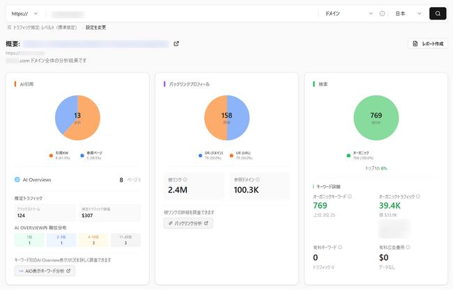 リンクシェア・ジャパン、SEO・AIO・GEOの統合分析ツール「LinkSurge」にダッシュボード機能を追加