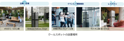 ダイキン・東急・東急レクリエーション・東急不動産が屋外空間の涼しさと省エネを同時実現、新たな暑熱対策の検証