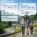 共創パートナー募集 共創パートナー募集