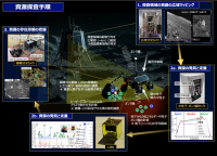 株式会社ベクトロジー、連携機関として参画する「水・金属元素探査装置のフライトモデル開発と月面資源量の実測」(代表機関：国立大学法人東京大学)が「宇宙戦略基金事業(第2期)」に採択