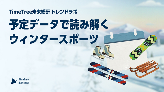 【TimeTree未来総研 トレンドラボ】予定データで読み解くウィンタースポーツ　スノボ、20代が予定登録で若者層が人気を牽引　アイススケートは10代・40代から支持日曜日の予定多く習い事として定着か