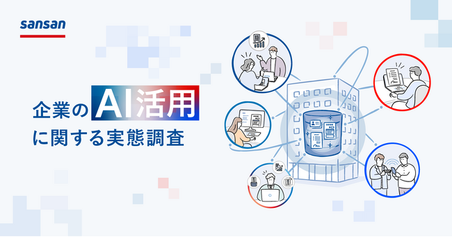 Sansan、「企業のAI活用に関する実態調査」を実施