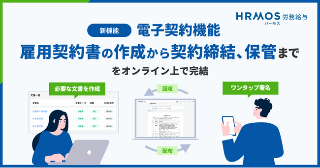 HRMOS労務給与、「電子契約機能」を提供開始