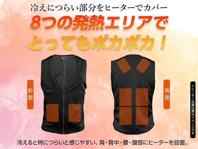 【今季最終セール解禁】“温泉を纏う”「Furdo インナーヒーターベスト」が楽天お買い物マラソンで過去最安値を更新！寒さのピークに贈る、今季最後の特別価格を実現。