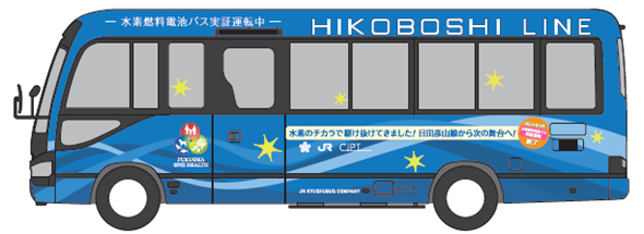 BRTひこぼしライン「FCバス実証運転」終了