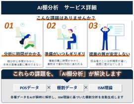 AI棚分析 サービス詳細 AI棚分析 サービス詳細