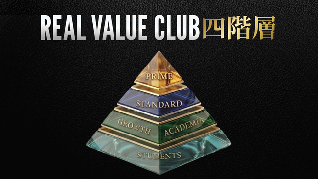 経営者コミュニティ「REAL VALUE CLUB」、さらなる挑戦を最大化するための四階層構造を始動