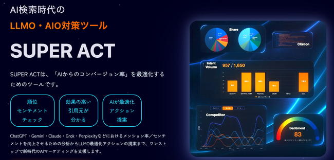 LLMO・AIO対策ツール「SUPER ACT」プラン統合と新料金体系を発表
