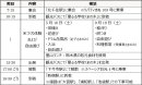 スケジュール スケジュール