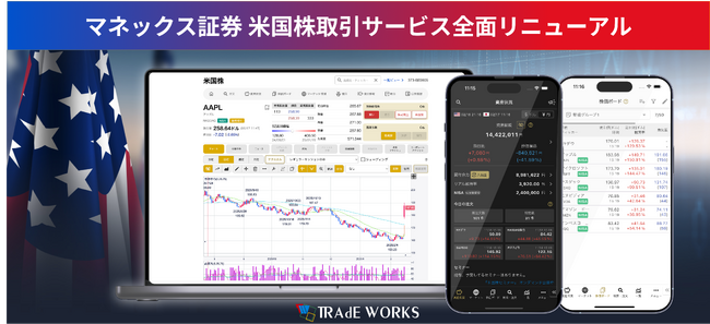 マネックス証券株式会社向け「米国株取引サービス」新システム稼働開始のお知らせ（株式会社トレードワークス）