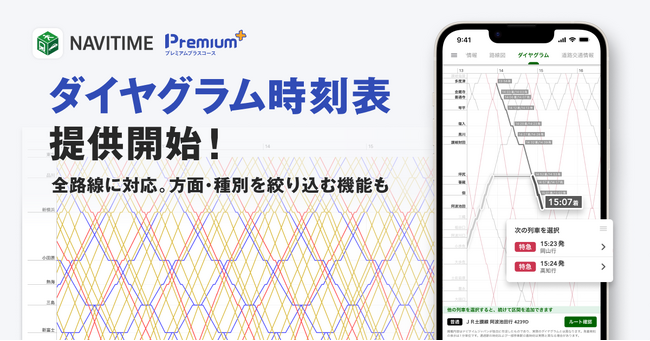 『NAVITIME』、「ダイヤグラム時刻表」機能を提供開始