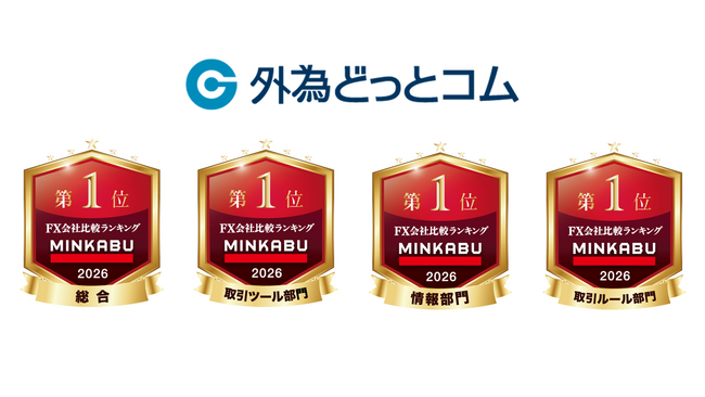 株式会社外為どっとコム　「MINKABU（みんかぶ）」の年間ランキングにおいて総合部門など4部門にて１位を獲得