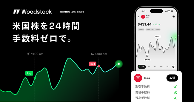 Woodstock“国内初”「完全手数料ゼロ」米国株の24時間取引サービスを開始