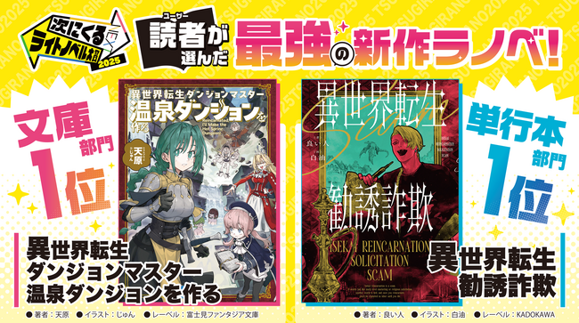 「次にくるライトノベル大賞2025」結果発表！　大賞は文庫部門『異世界転生ダンジョンマスター 温泉ダンジョンを作る』、単行本部門『異世界転生勧誘詐欺』に決定！