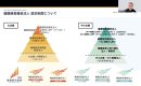 健康経営優良法人 認定制度とは 健康経営優良法人 認定制度とは