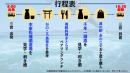 行程表
