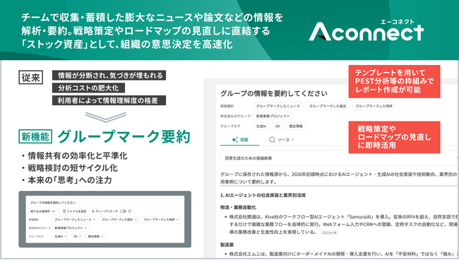 「Aconnect」の情報収集エージェントにグループマーク要約を新搭載 チームで集めた良質な情報から調査レポートの生成が可能に