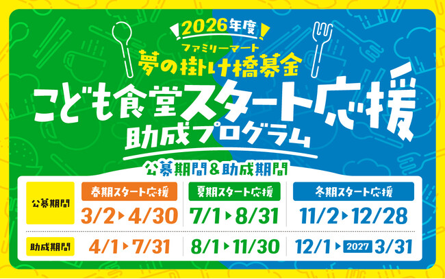～たくさんの笑顔が生まれるように～ファミリーマート＆むすびえ「こども食堂を始めたい」を通年応募でサポート！2026年度スタート応援助成を開始します。