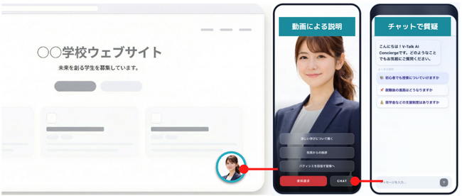 学校法人の広報支援に、縦型動画×対話AIで高校生を惹きつける「V-Talk for School」提供開始