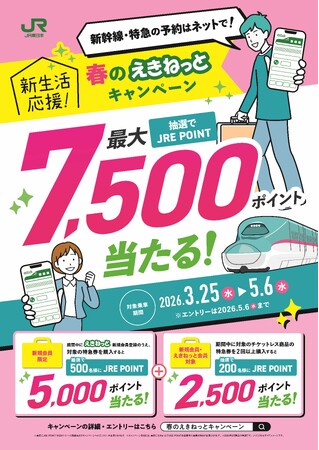 新幹線・特急の予約はネットで!春のえきねっとキャンペーン