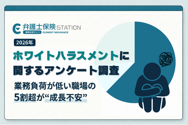 【600人調査】ホワイト企業なのに…?ホワハラ予備軍の衝撃