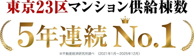 「東京23区マンション供給棟数ランキング」5年連続1位を獲得！